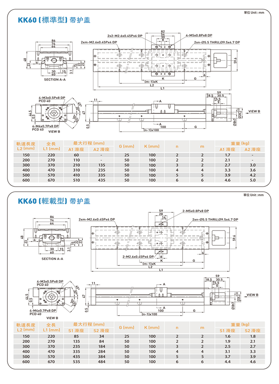 官網(wǎng)-KK60詳情-(2)906長(zhǎng)_01.jpg