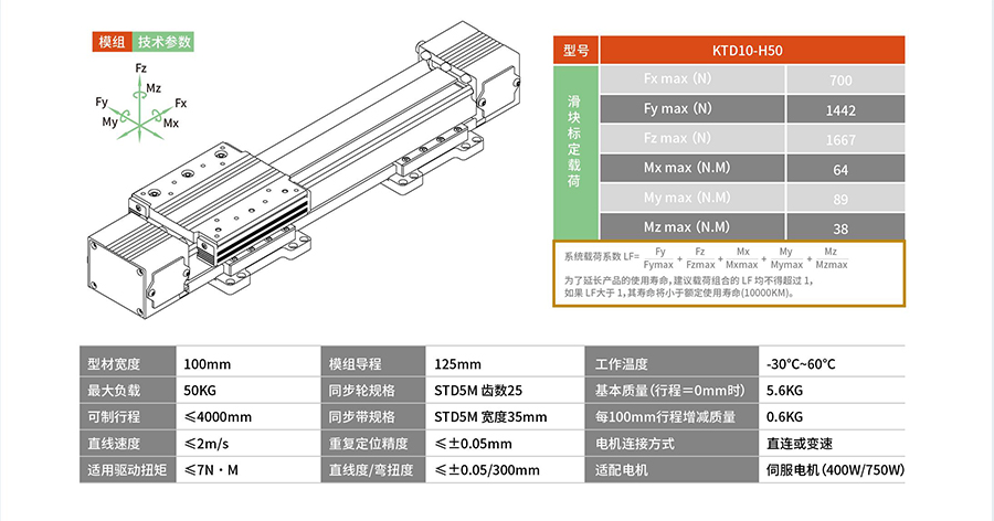 凱尼克選型畫冊(cè)2023年版（20230717）(1)(2)-24_02_01.jpg