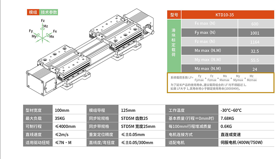 凱尼克選型畫冊(cè)2023年版（20230717）(1)(2)-23_01.jpg