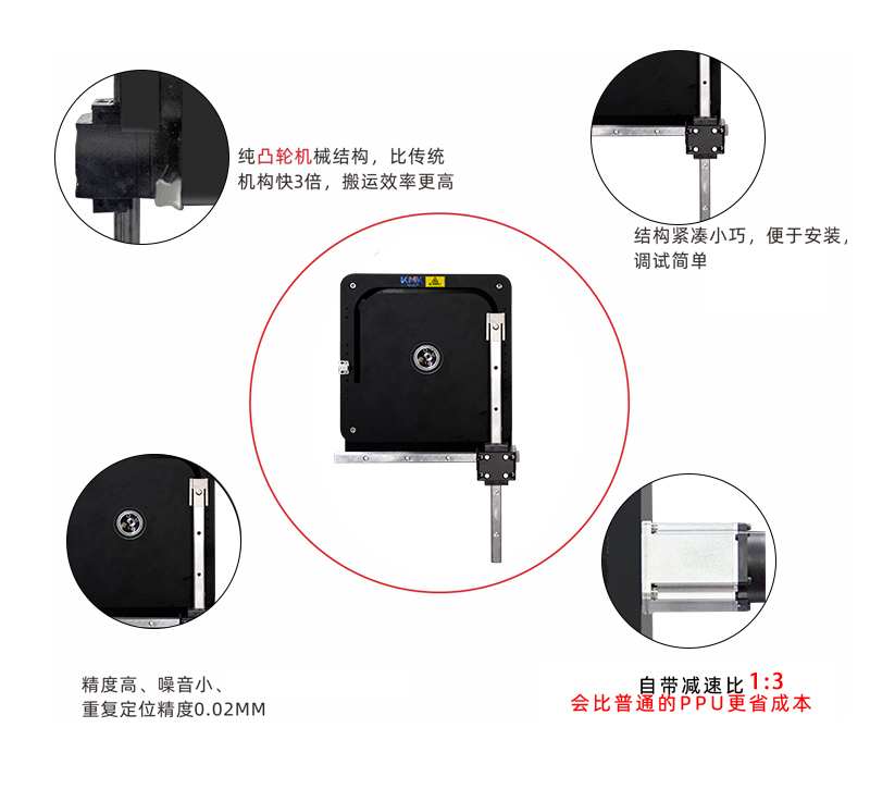 PPU機(jī)械手、工業(yè)機(jī)械手、ppu拾放模組，ppu凸輪機(jī)械手.jpg